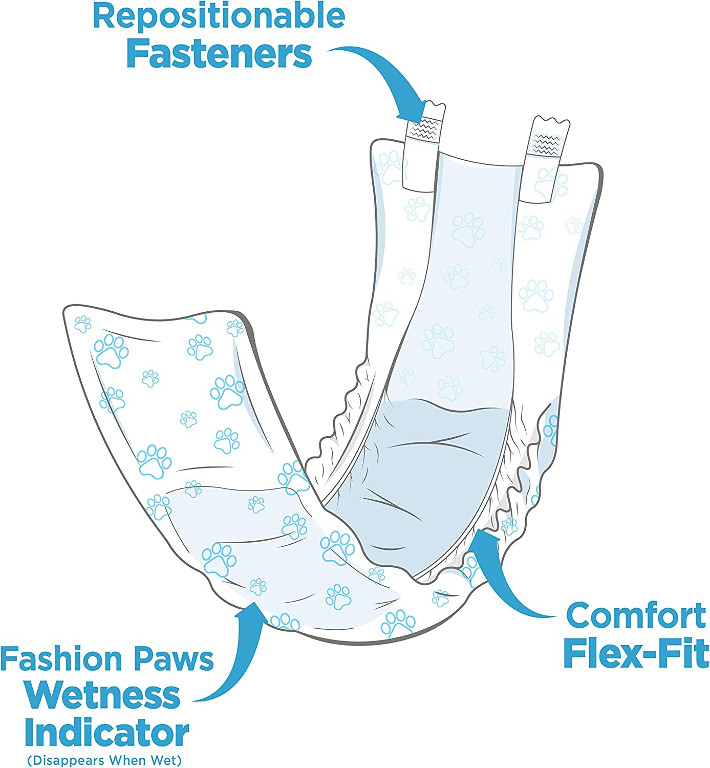 Wee-Wee Disposable Male Dog Wraps